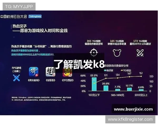 凯发娱乐手机网址安全保障措施,确保每一位玩家的资金与信息安全 凯发娱乐手机网址安全保障措施,确保每一位玩家的资金与信息安全