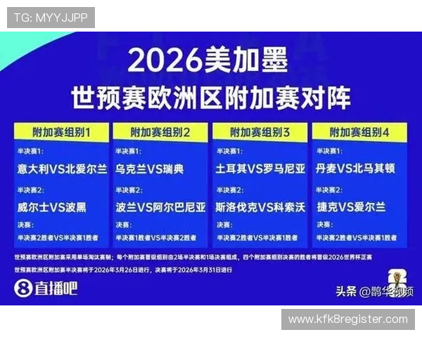 2026年世界杯正赛最新规则详解全面解析赛事晋级与淘汰机制