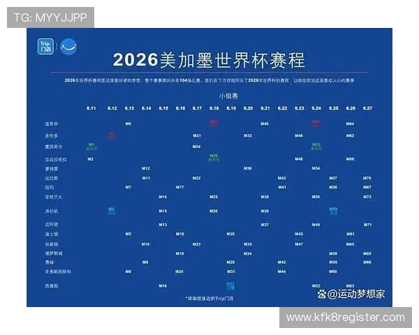 2026年世界杯将在哪些城市举行比赛时间和地点一览