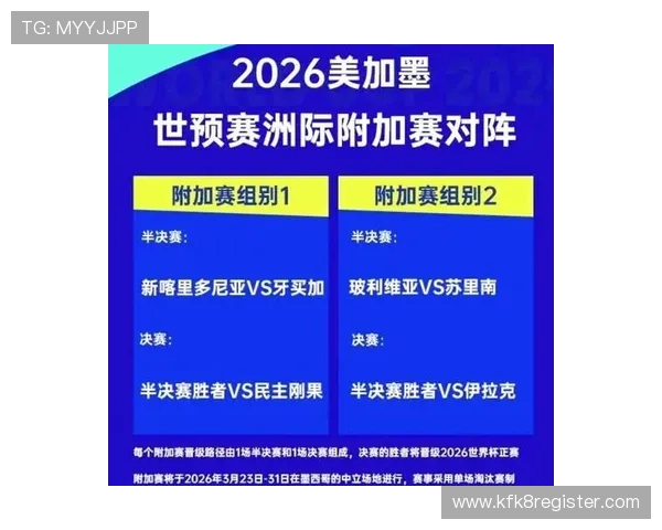 2026年亚洲有多少支球队能够成功晋级世界杯详细预测